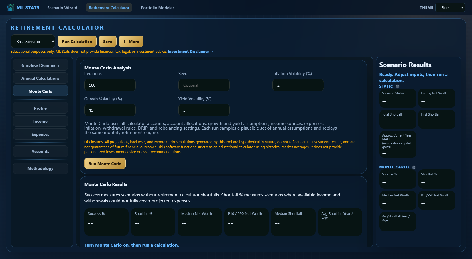 Retirement Calculator Monte Carlo analysis
